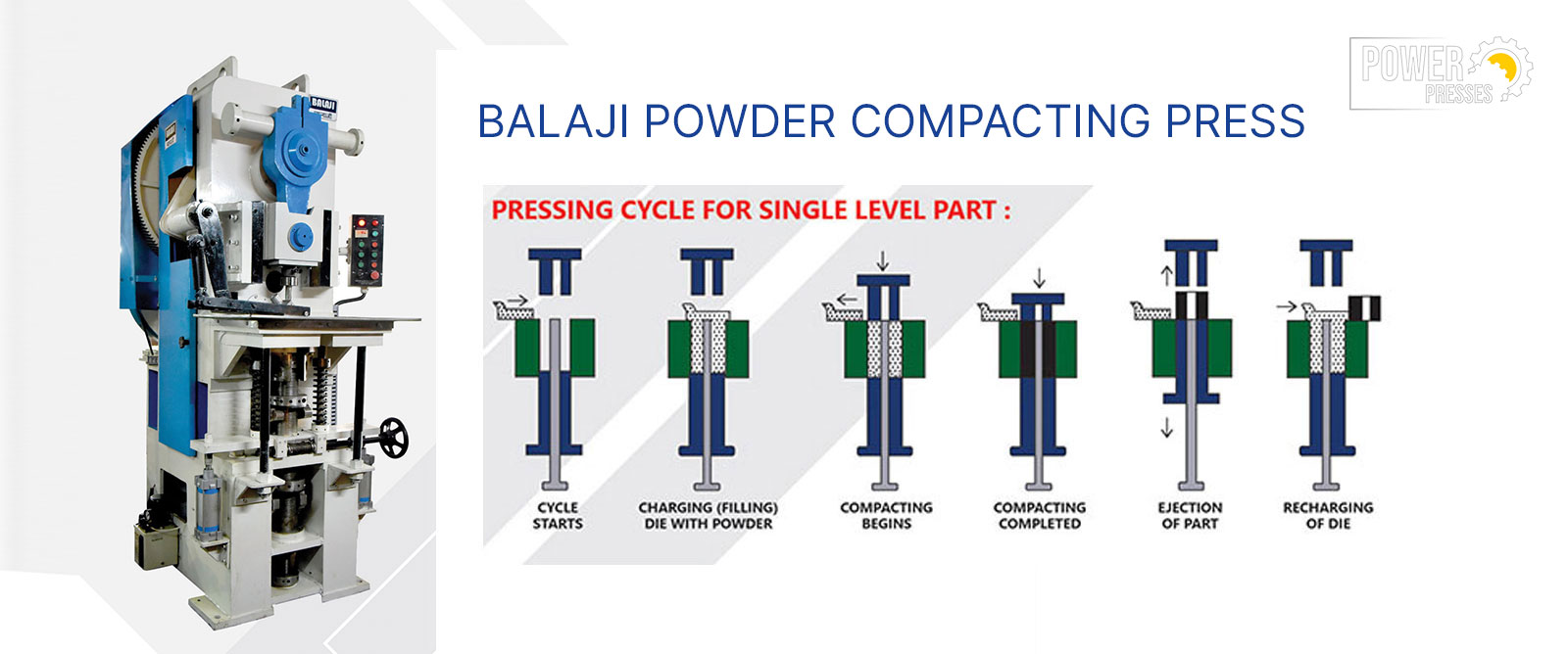 BalaJi Powder Compacting Press